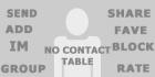 no contact table